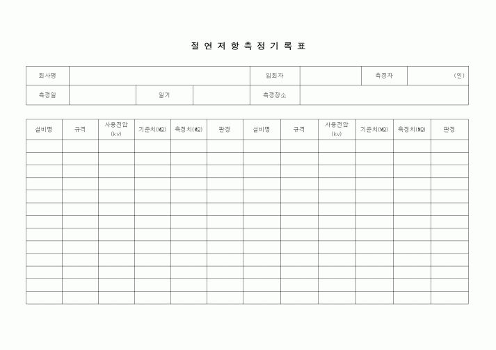 (건설관계법규)절연저항측정기록표
