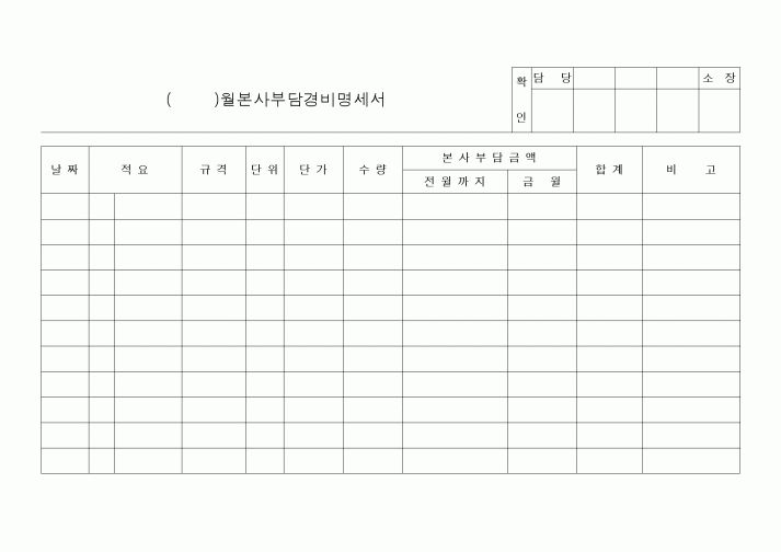 (공사예산/실행)()월본사부담경비명세서 