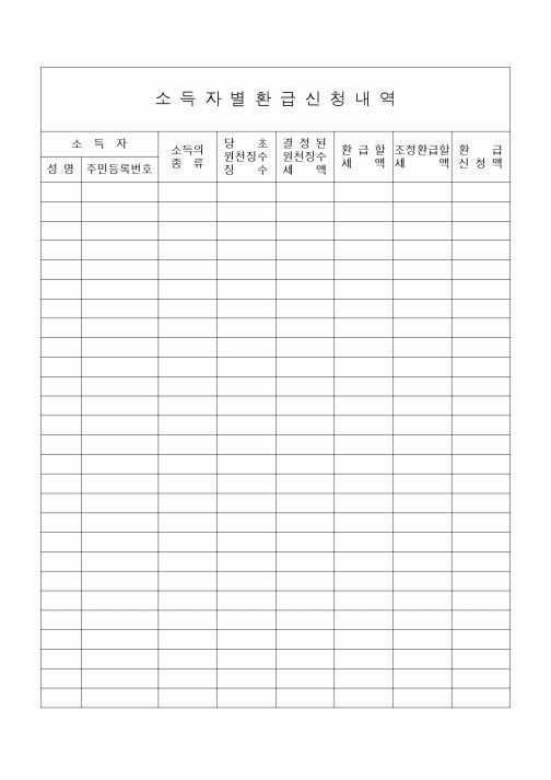 (공사예산/실행)[2005 연말정산] 소득자별 환급신청내역