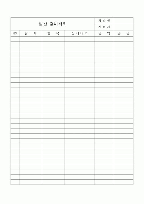 (공사예산/실행)월간 경비처리