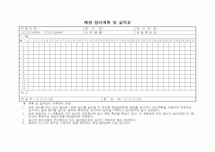 (총무)예방정비계획 및 실적표1