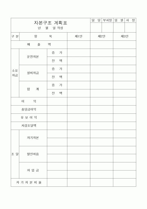 (공사예산/실행)자본구조 계획표