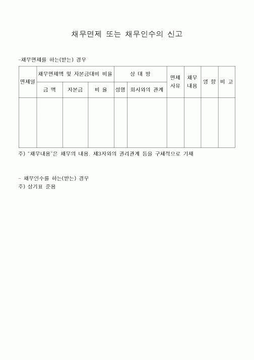 (공사예산/실행)채무면제 또는 채무인수의 신고