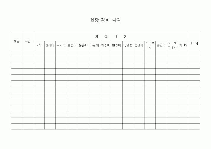 (공사예산/실행)현장 경비 내역