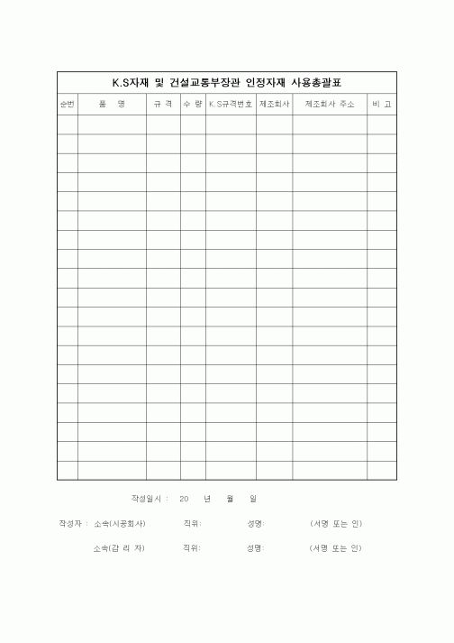 (품질관리)K.S자재 및 건설교통부장관 인정자재 사용총괄표1