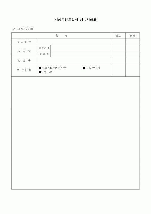 (품질관리)비상콘센트설비 성능시험표2