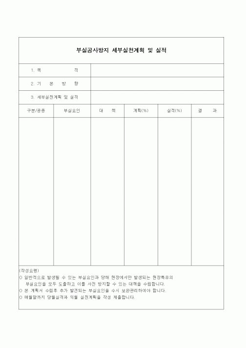 (품질관리)부실공사방지 세부실천계획 및 실적1