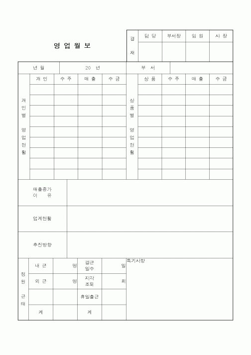 (총무)영업월보1