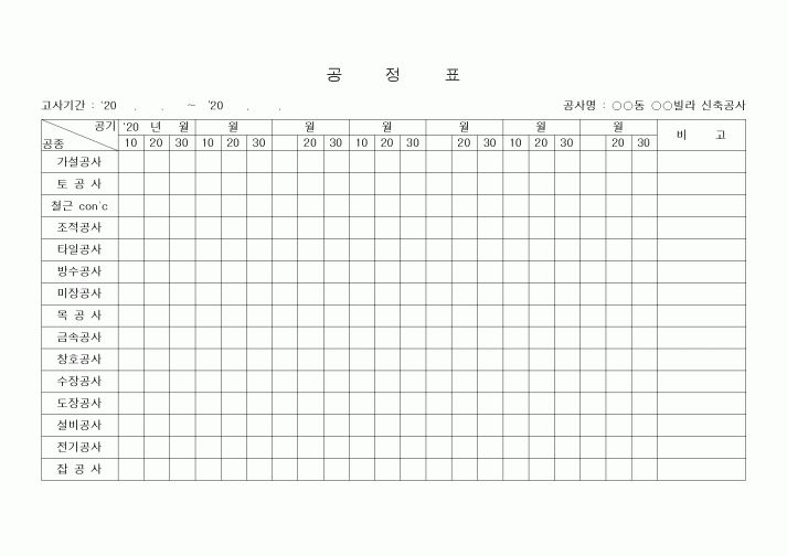 (공사관리)공정표 (가설, 철, 목공, 토공사) 