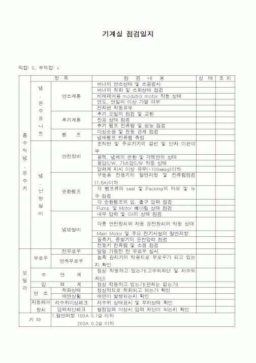 (총무)기계실 점검일지
