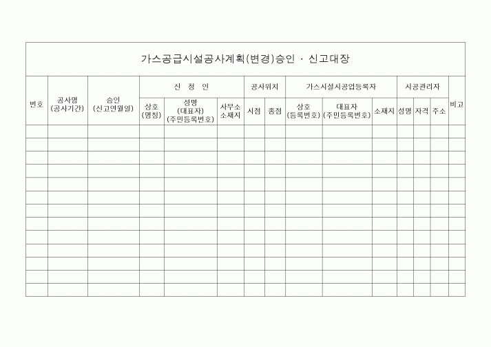 (기타건설)가스공급시설공사계획(변경)승인 8228 신고대장