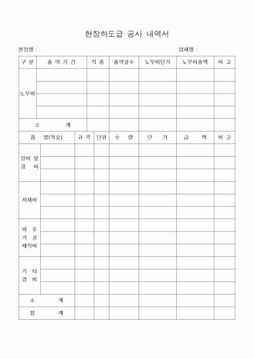 (기타건설)현장하도급 공사 내역서 