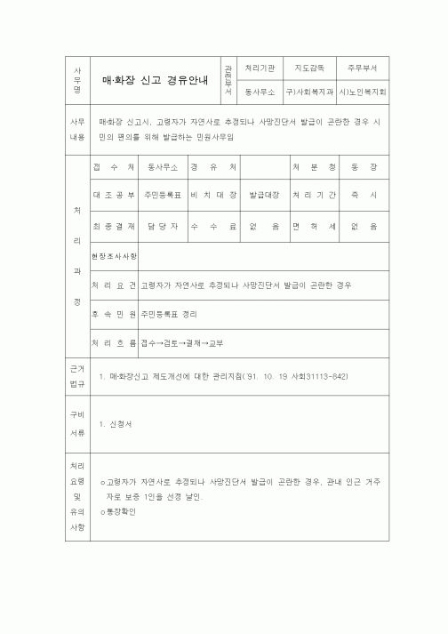 (생활민원)매·화장 신고 경유안내