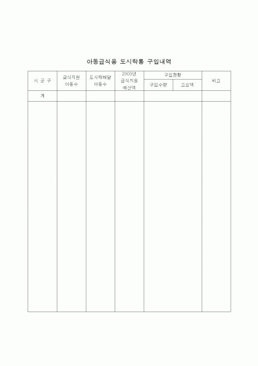 (생활민원)아동급식용 도시락통 구입내역