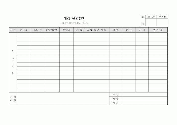 (총무)매장운영일지