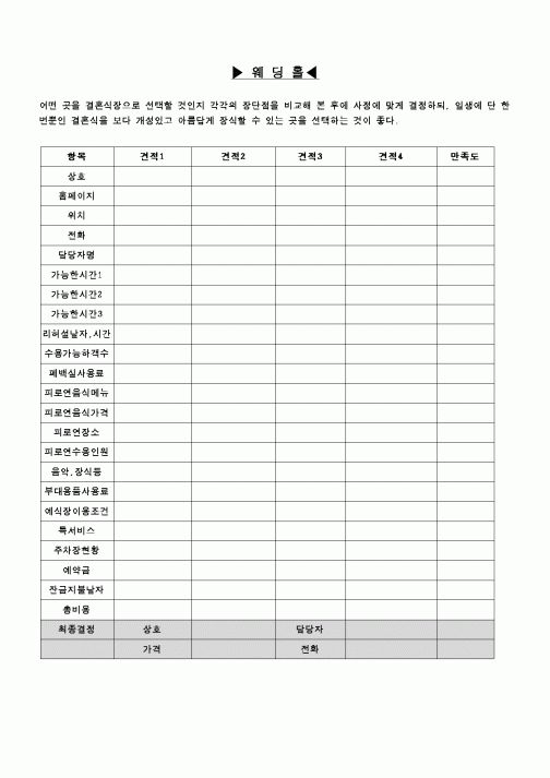 (혼인/이혼)웨딩홀선택 체크리스트