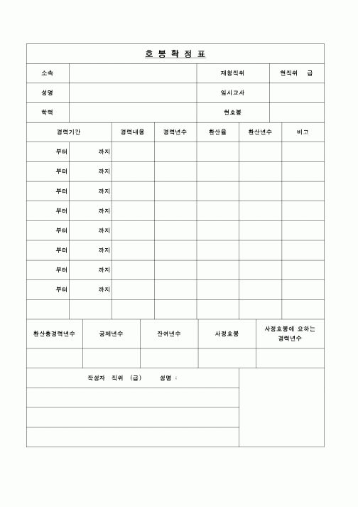 (교육행정)호봉확정표