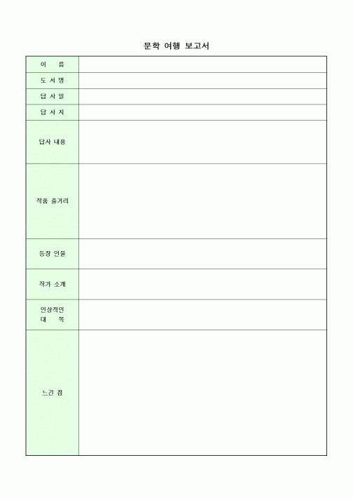 (기타)문학 여행 보고서