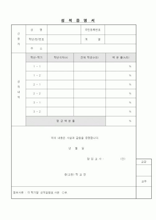 (교육행정)성적증명서