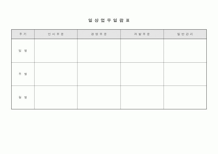 (총무)일상업무일람표