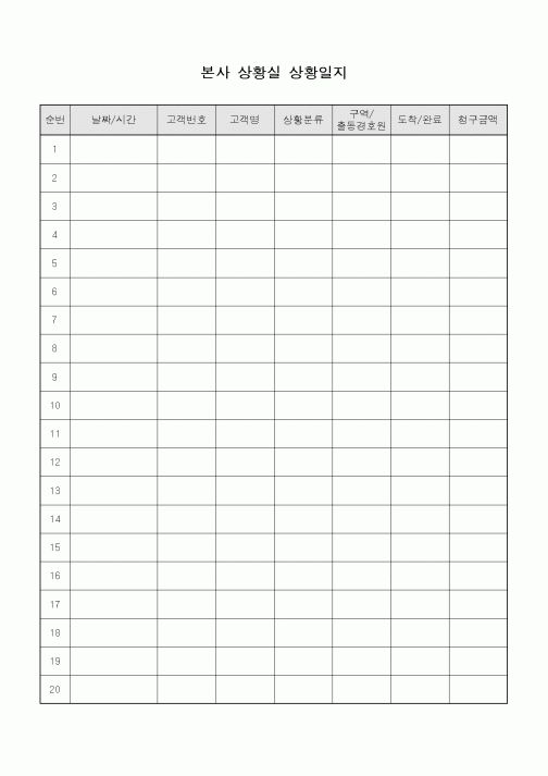(총무)본사상황실 상황일지