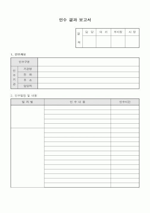 (총무)인수 결과 보고서