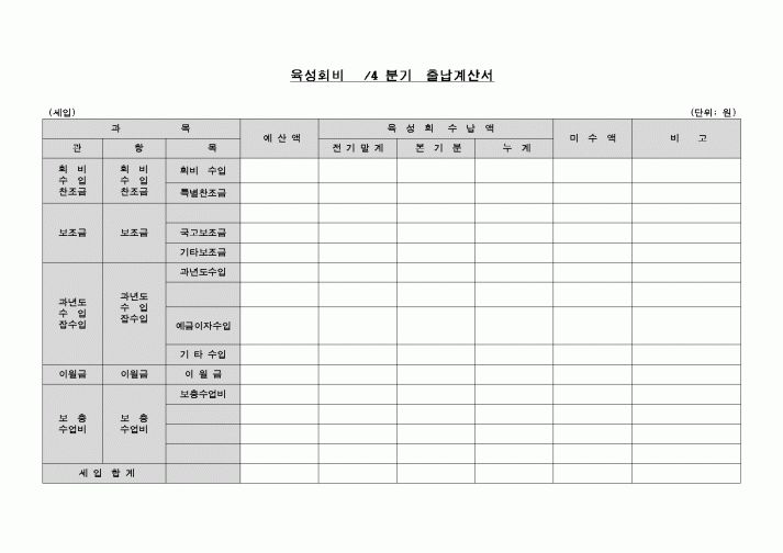 (교육행정)육성회비출납계산서1