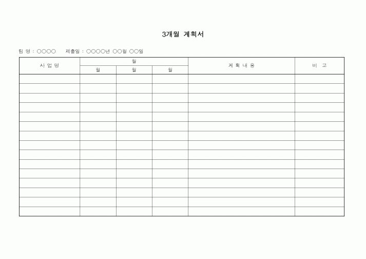 (총무)3개월 계획서