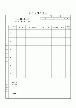 (교육행정)과학실사용일지