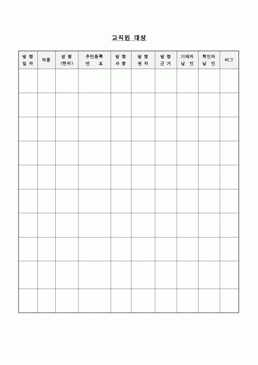 (교육행정)교직원대장