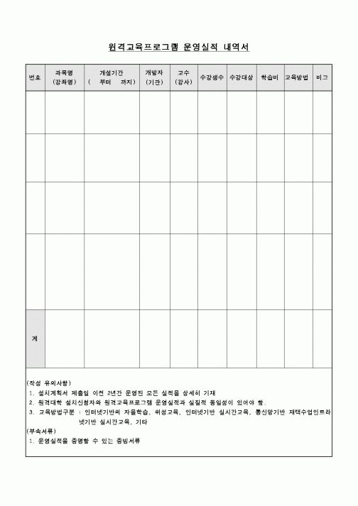 (교육행정)운영실적내역서