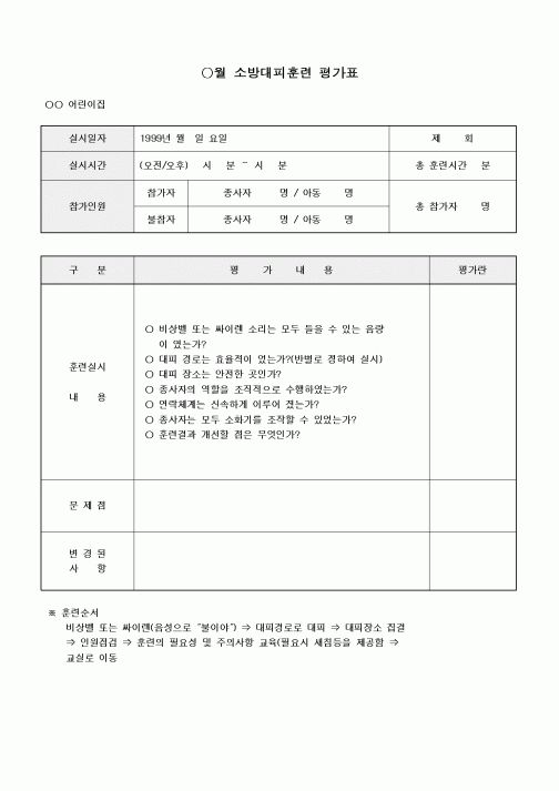 (특수/보육/유치원)소방대피훈련 평가표