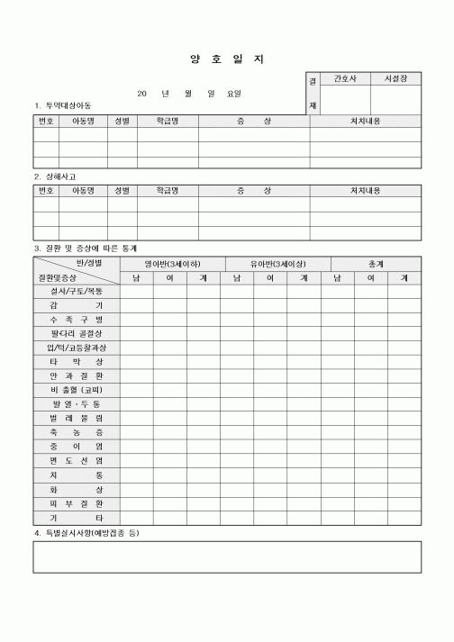 (특수/보육/유치원)양호일지