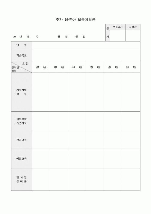 (특수/보육/유치원)주간 영,유아 보육계획안