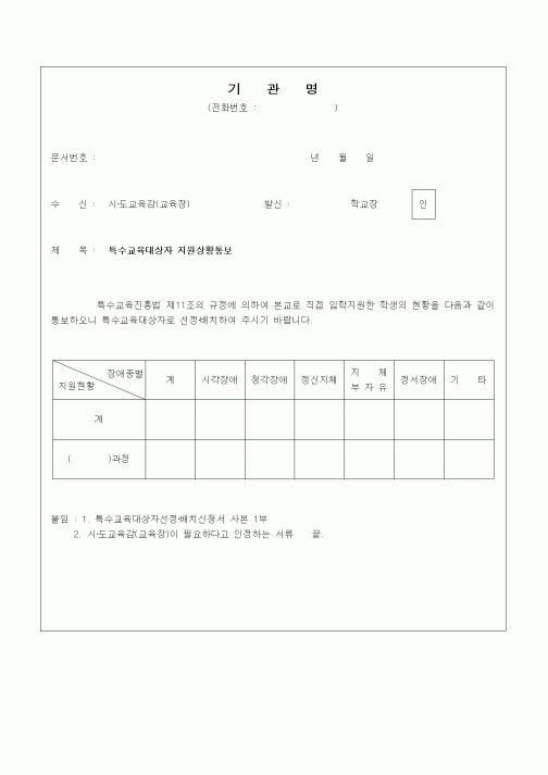 (특수/보육/유치원)특수교육대상자지원상황통보
