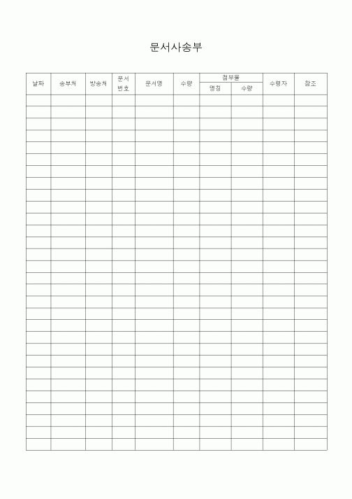 (제례서식)문서사송부