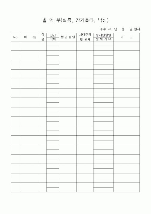 (제례서식)별명부