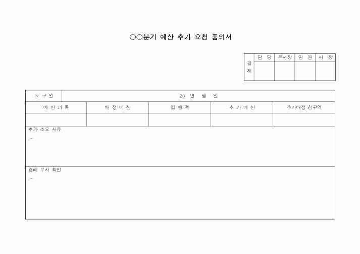 (총무)분기 예산추가요청 품의서