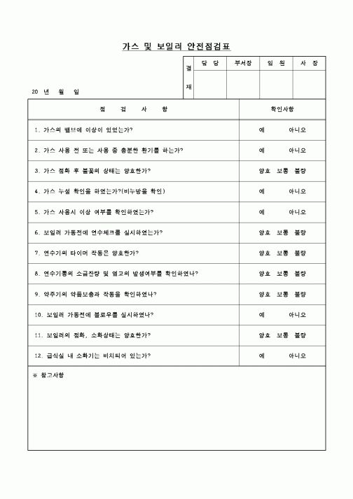 (학교급식)가스 및 보일러 안전점검표