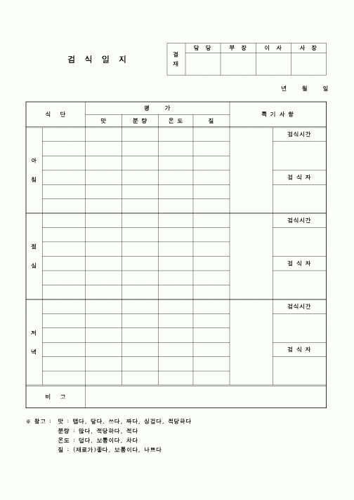 (학교급식)검식일지