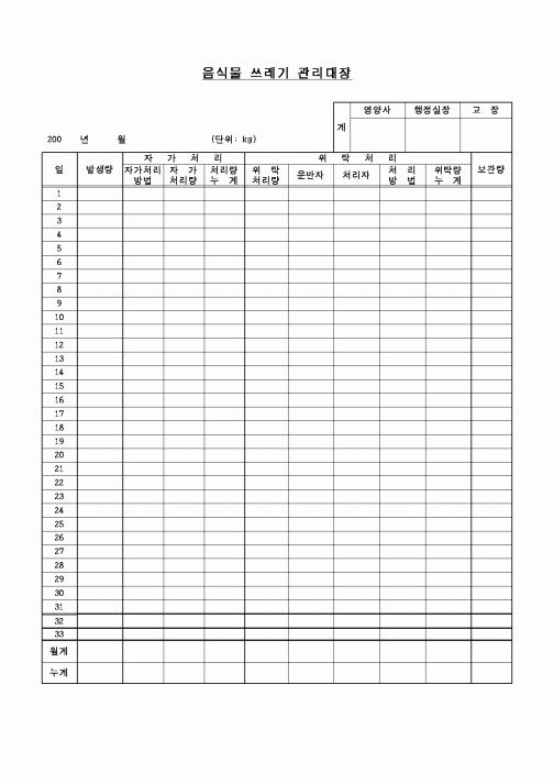 (학교급식)음식물쓰레기관리대장