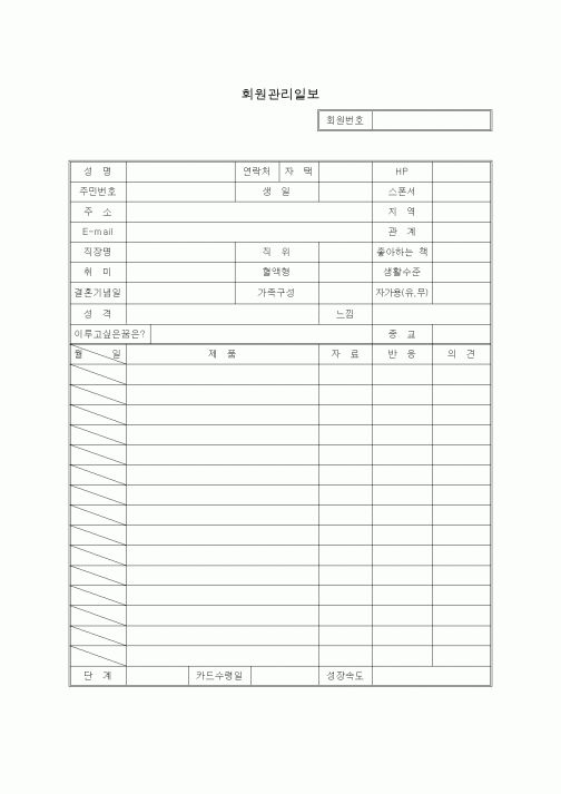 (학원설립/운영)회원관리일보1