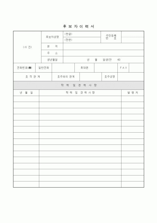 (선거관련)후보자이력서