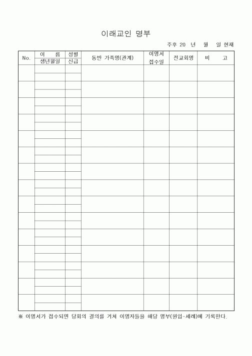 (제례서식)이래교인 명부