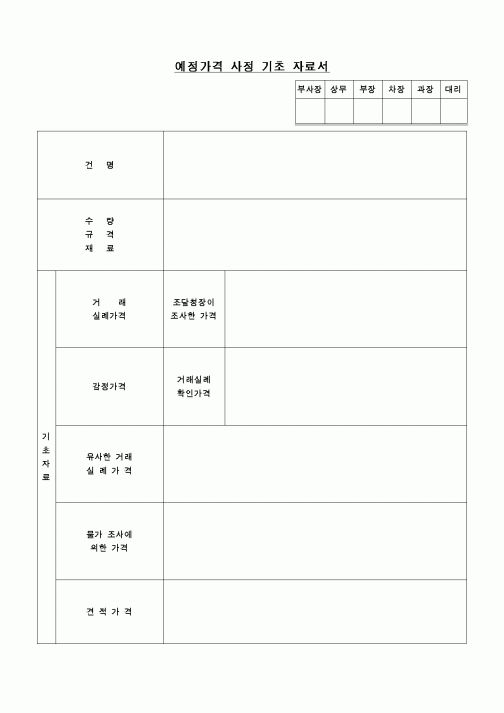 (구매/외주서식)예정가격사정기초자료서