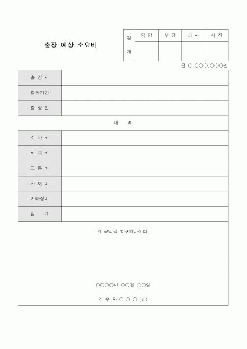 (총무)출장예상소요비