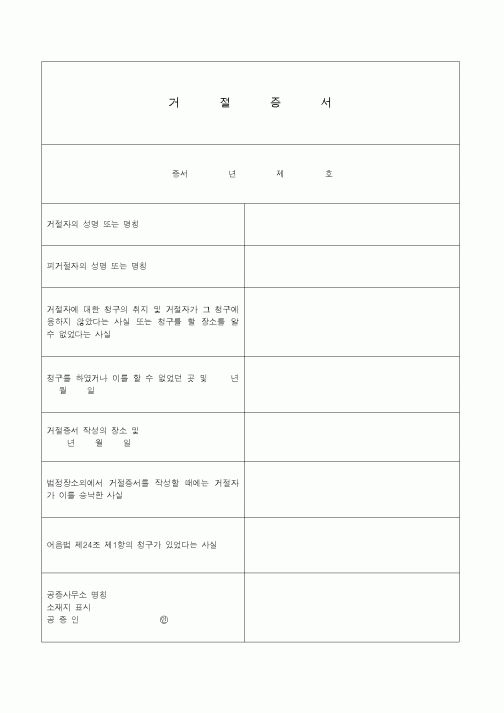 (기타)거절증서