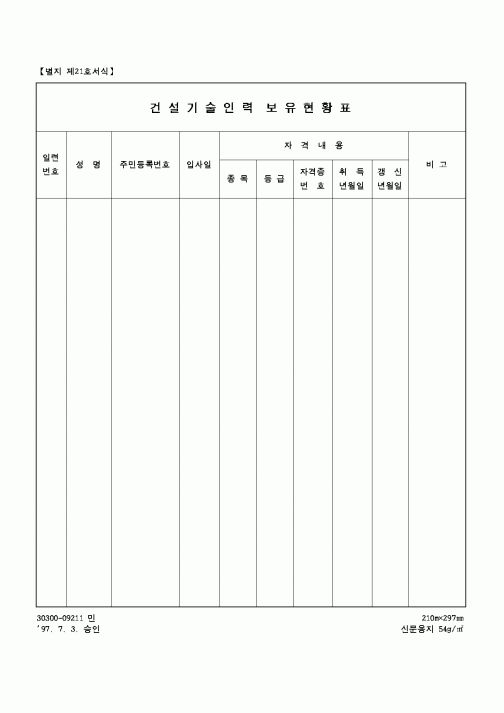 (인사/노무)건설기술인력보유현황표