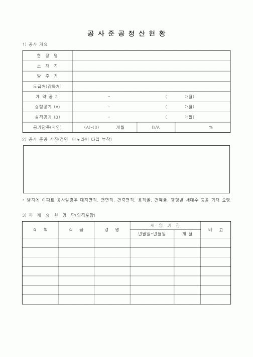 (예산관리)공사준공정산현황
