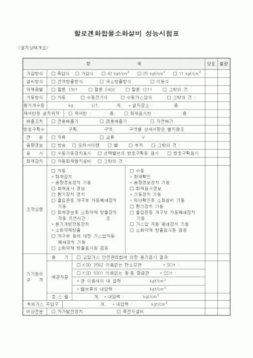 (품질관리)할로겐화합물소화설비 성능시험표